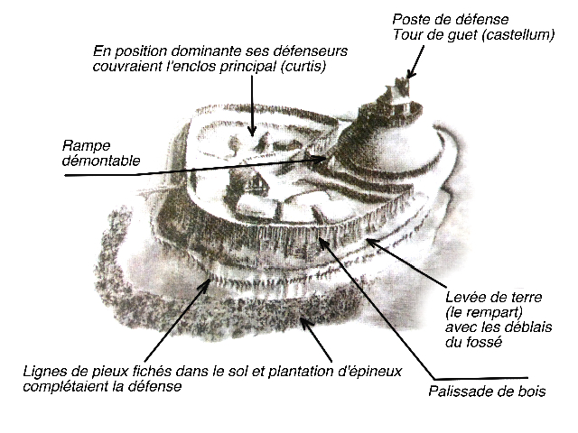 sallebrune, château, gîte, auvergne